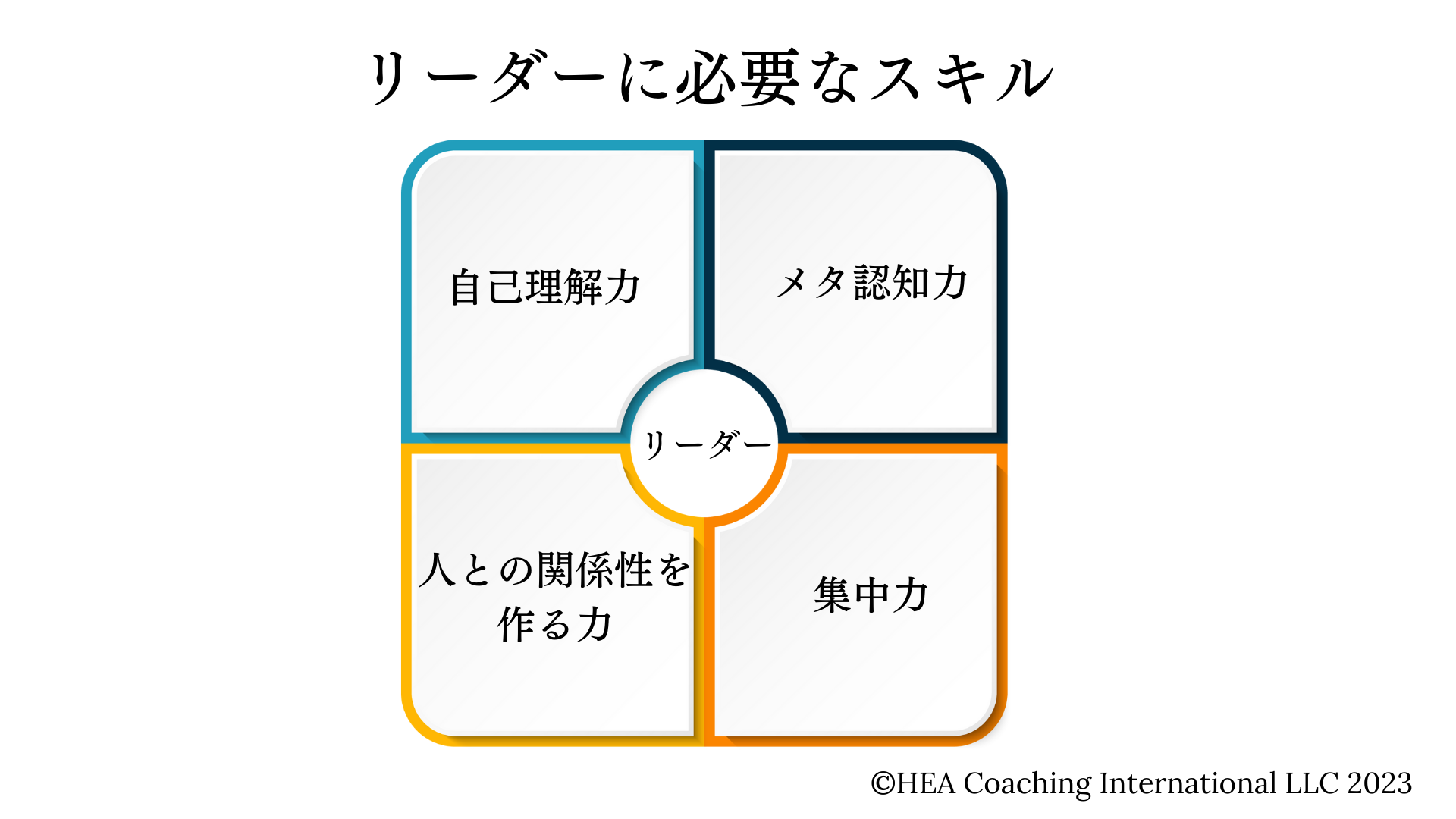 “変化の時代”に求められる「リーダーシップ」とは - Be myself～"働く"を私らしく～