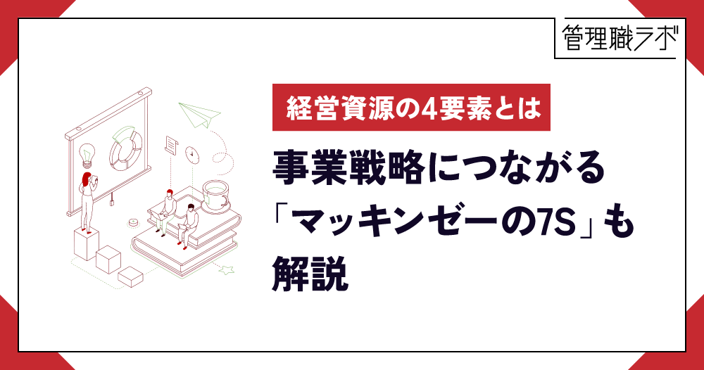 経営資源のヒト・モノ・カネ・情報とは？わかりやすく解説のイメージ画像